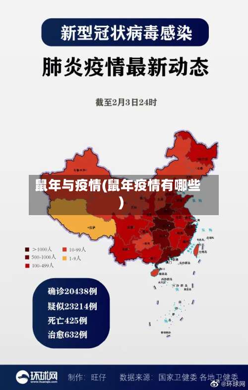 鼠年与疫情(鼠年疫情有哪些)-第2张图片