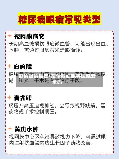 疫情眼睛检查/疫情期间眼科医院安全吗-第2张图片