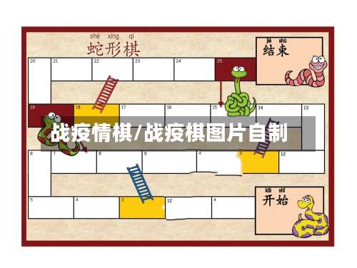 战疫情棋/战疫棋图片自制