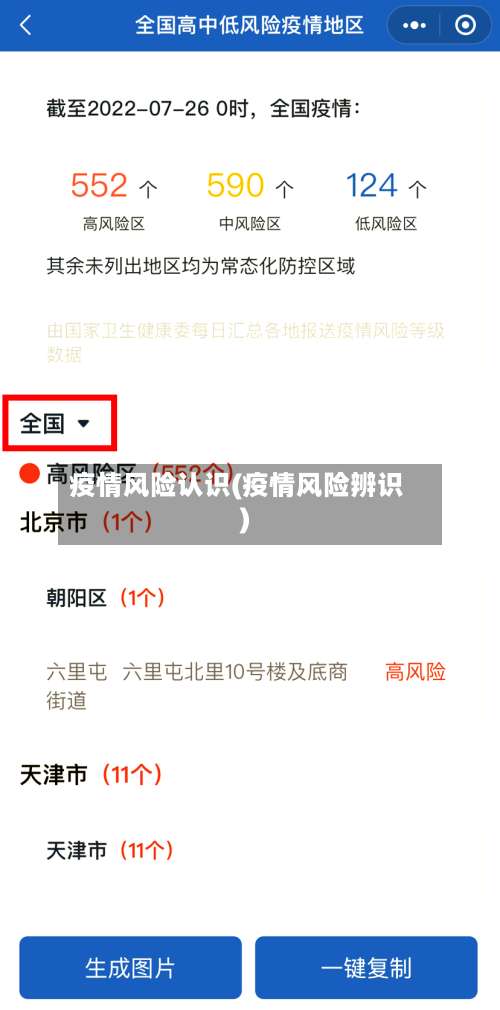 疫情风险认识(疫情风险辨识)-第2张图片
