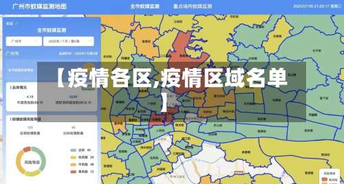 【疫情各区,疫情区域名单】-第2张图片
