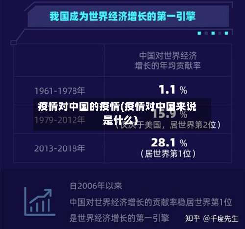 疫情对中国的疫情(疫情对中国来说是什么)