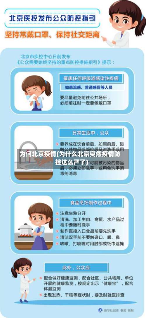 为何北京疫情(为什么北京突然疫情防控这么严了)-第2张图片
