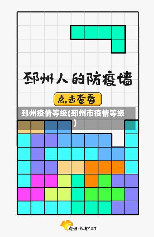 邳州疫情等级(邳州市疫情等级)-第2张图片