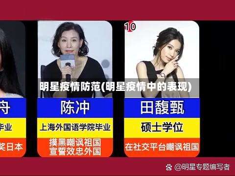 明星疫情防范(明星疫情中的表现)-第1张图片