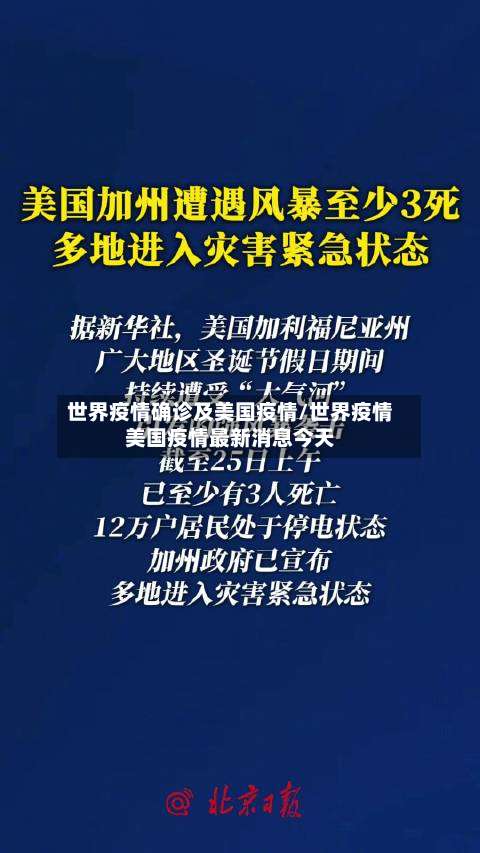世界疫情确诊及美国疫情/世界疫情美国疫情最新消息今天-第3张图片