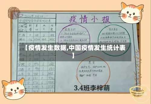 【疫情发生数据,中国疫情发生统计表】