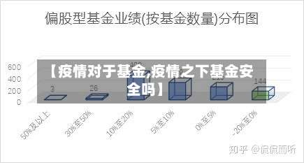 【疫情对于基金,疫情之下基金安全吗】-第2张图片