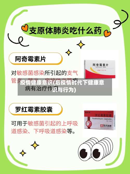 疫情健康意识(后疫情时代下健康意识与行为)-第3张图片