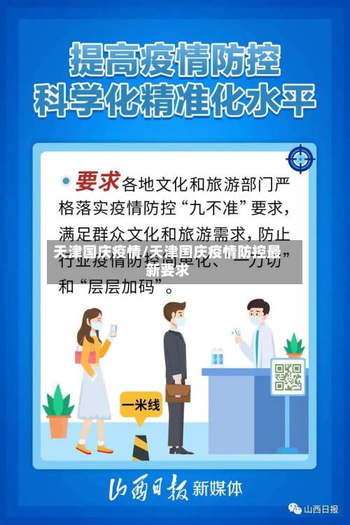 天津国庆疫情/天津国庆疫情防控最新要求