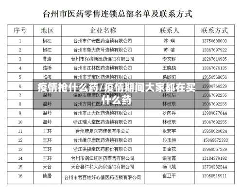 疫情抢什么药/疫情期间大家都在买什么药-第3张图片