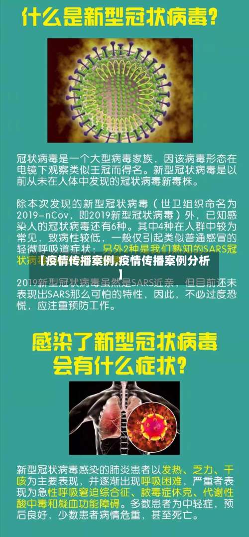 【疫情传播案例,疫情传播案例分析】-第2张图片
