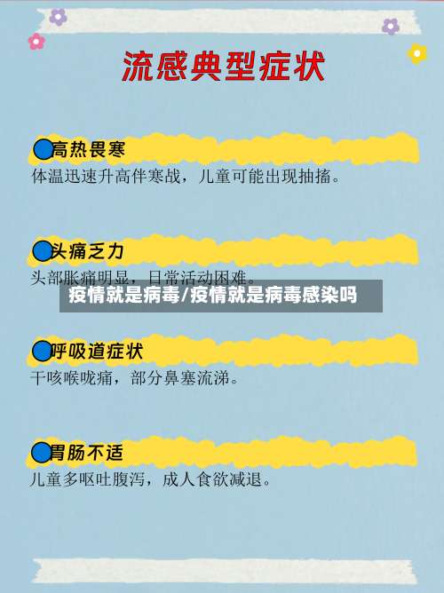 疫情就是病毒/疫情就是病毒感染吗