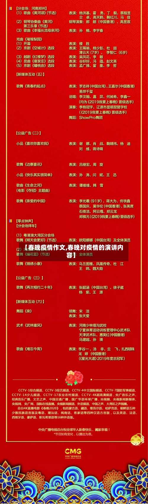 【春晚疫情作文,春晚对疫情的演讲内容】