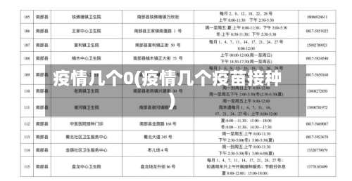 疫情几个0(疫情几个疫苗接种)-第2张图片