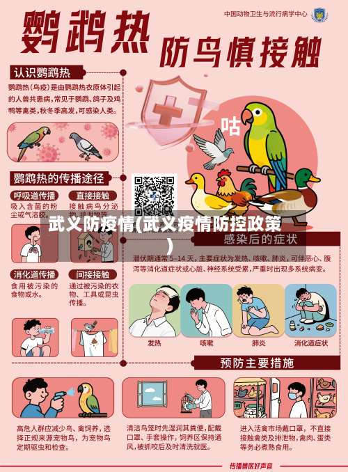 武义防疫情(武义疫情防控政策)-第2张图片