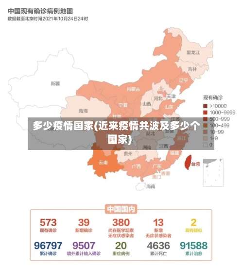 多少疫情国家(近来疫情共波及多少个国家)-第2张图片