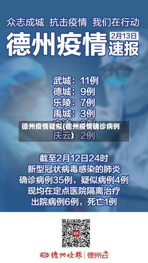 德州疫情疑似(德州疫情确诊病例)