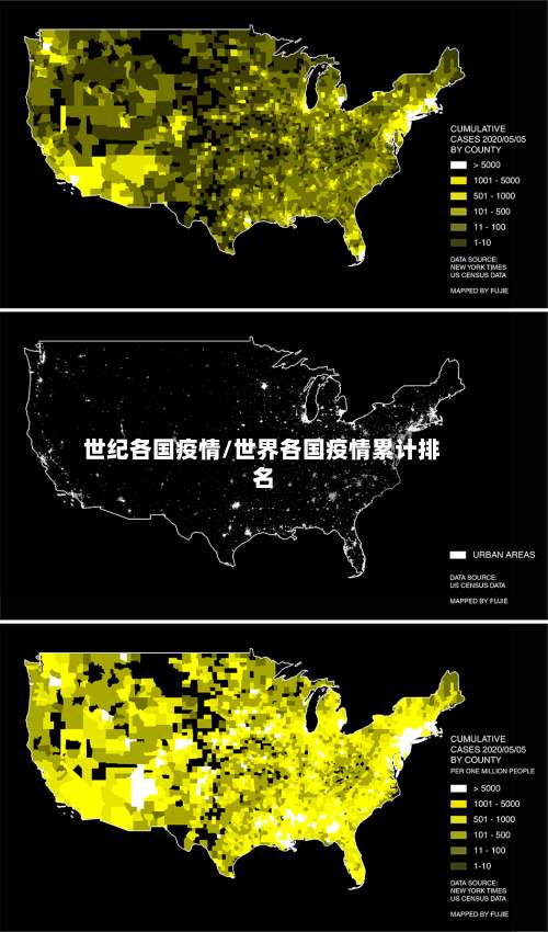 世纪各国疫情/世界各国疫情累计排名