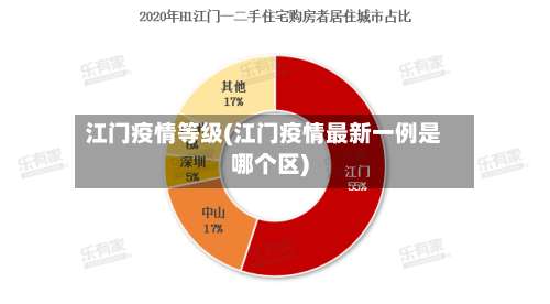 江门疫情等级(江门疫情最新一例是哪个区)-第2张图片