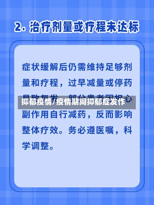 抑郁疫情/疫情期间抑郁症发作