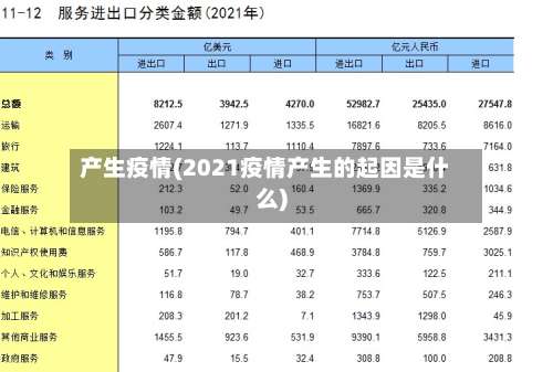 产生疫情(2021疫情产生的起因是什么)