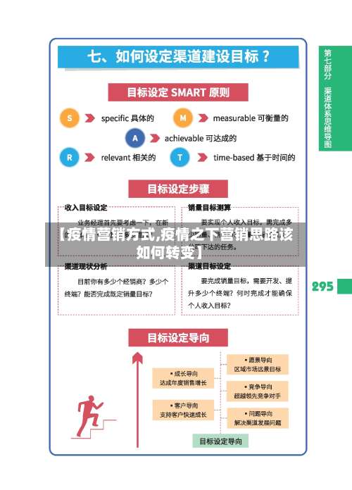 【疫情营销方式,疫情之下营销思路该如何转变】-第2张图片