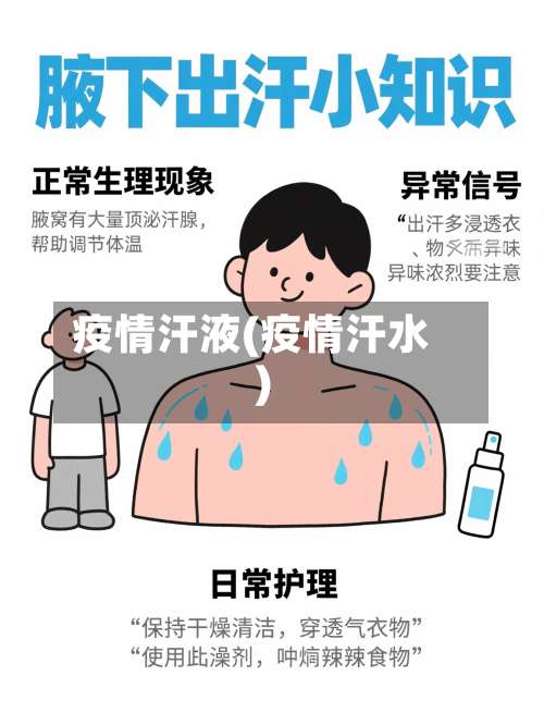 疫情汗液(疫情汗水)-第2张图片