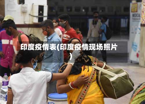印度疫情表(印度疫情现场照片)-第3张图片