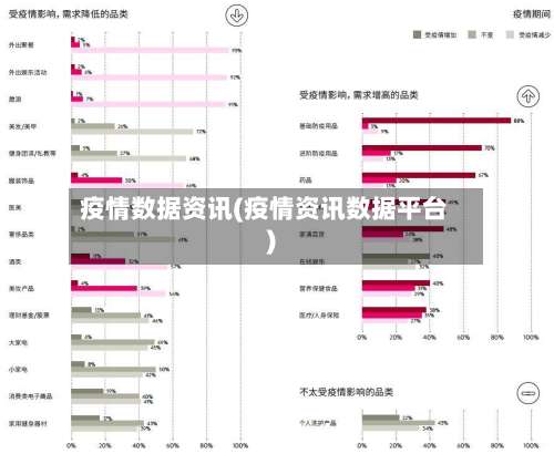 疫情数据资讯(疫情资讯数据平台)-第3张图片