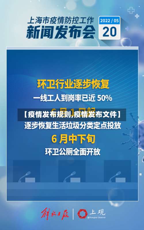 【疫情发布规则,疫情发布文件】-第2张图片