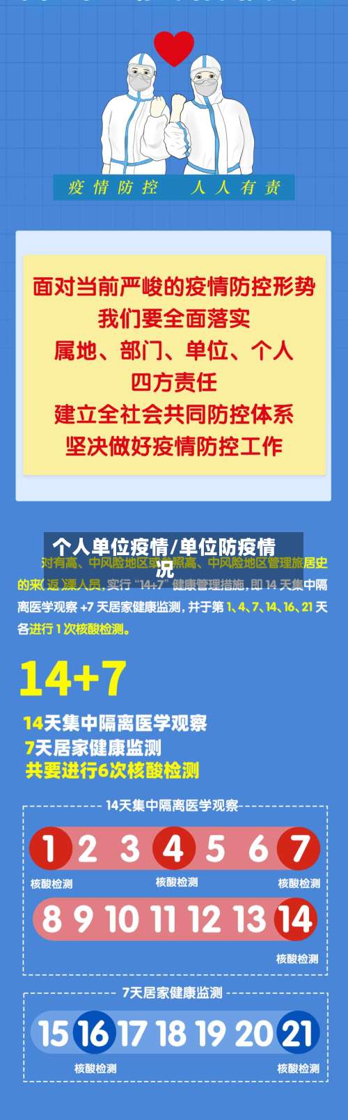 个人单位疫情/单位防疫情况