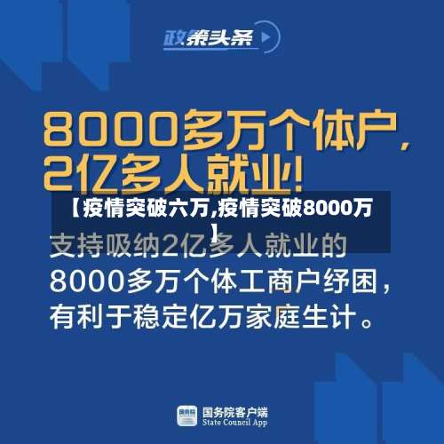 【疫情突破六万,疫情突破8000万】