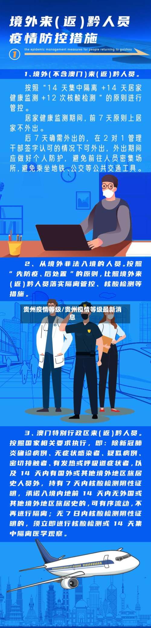 贵州疫情等级/贵州疫情等级最新消息-第2张图片