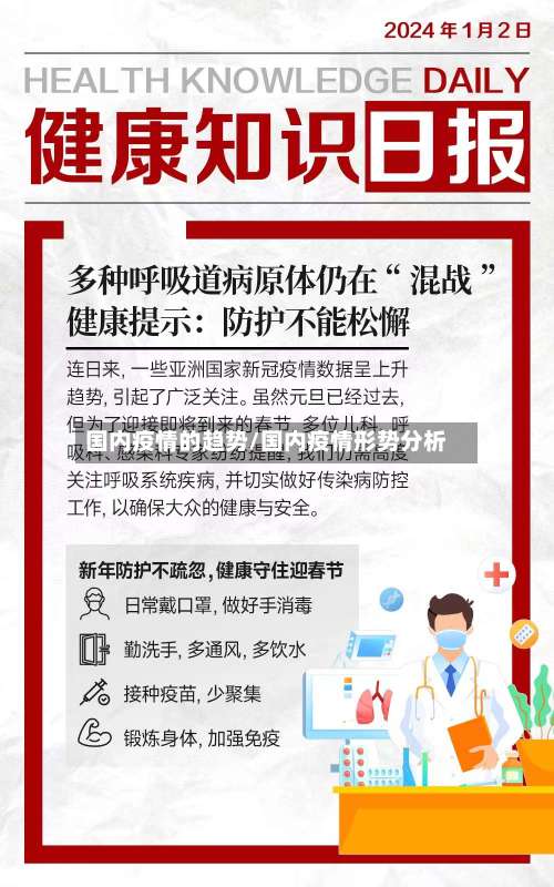 国内疫情的趋势/国内疫情形势分析-第2张图片