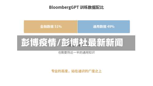 彭博疫情/彭博社最新新闻-第2张图片