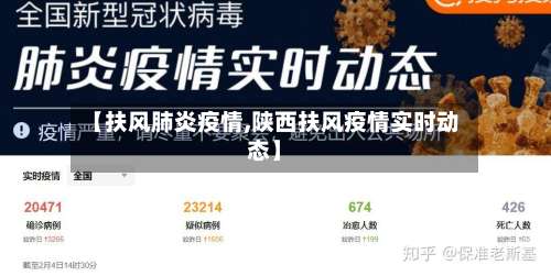 【扶风肺炎疫情,陕西扶风疫情实时动态】-第2张图片