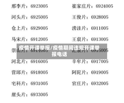 疫情开课举报/疫情期间违规开课举报电话