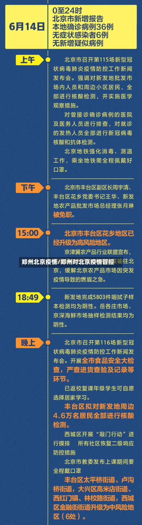 郑州北京疫情/郑州对北京疫情管控
