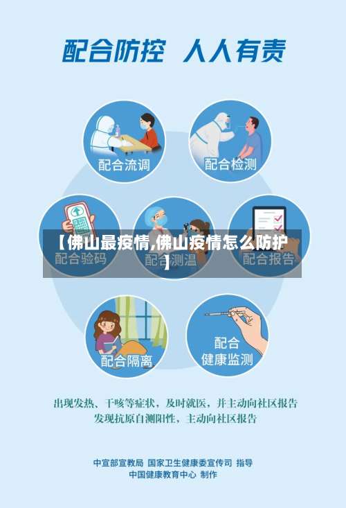 【佛山最疫情,佛山疫情怎么防护】-第2张图片