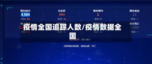 疫情全国追踪人数/疫情数据全国