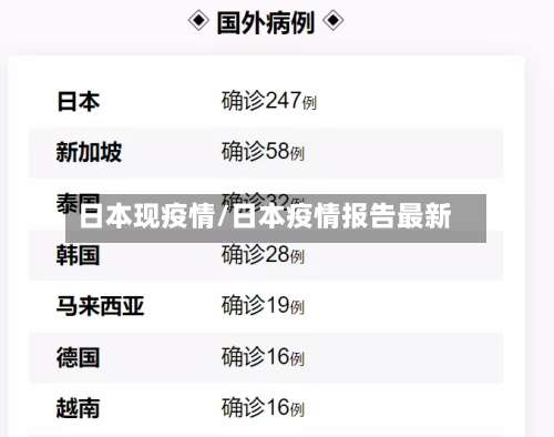 日本现疫情/日本疫情报告最新-第2张图片