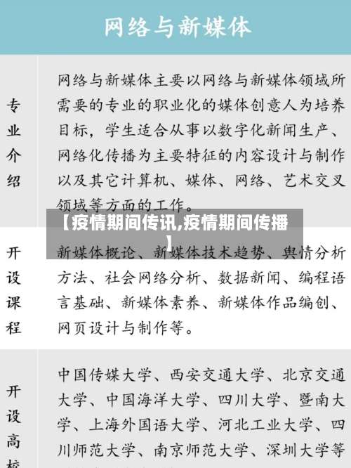 【疫情期间传讯,疫情期间传播】-第2张图片