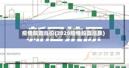 疫情股票涨价(2020疫情股票涨跌)