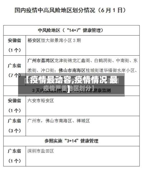 【疫情最动容,疫情情况 最】-第2张图片