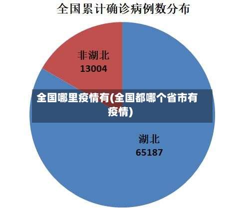 全国哪里疫情有(全国都哪个省市有疫情)