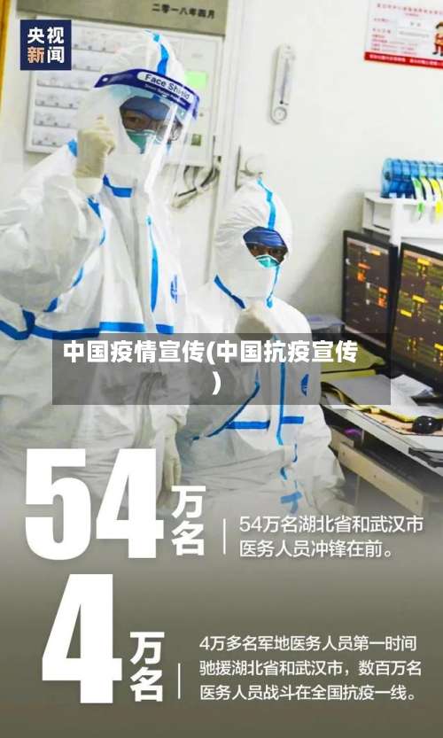 中国疫情宣传(中国抗疫宣传)-第2张图片