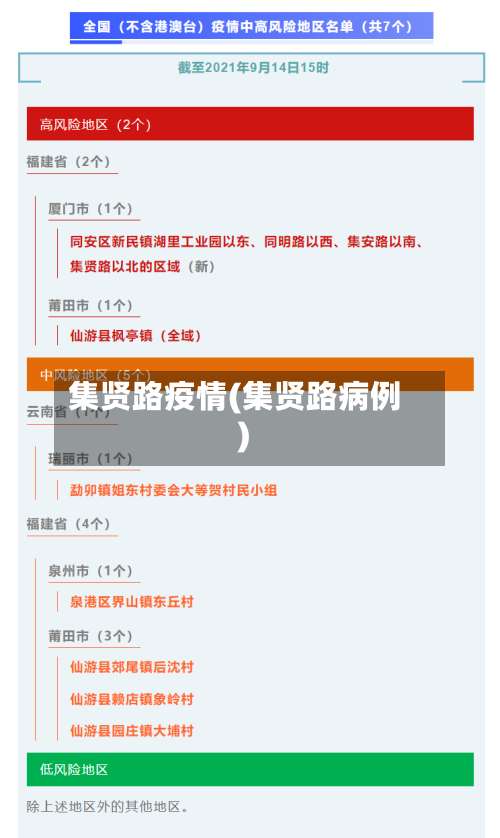 集贤路疫情(集贤路病例)