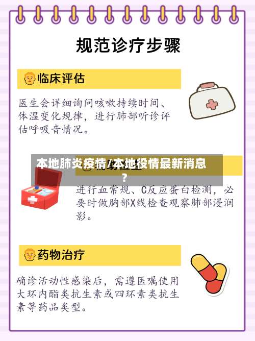 本地肺炎疫情/本地役情最新消息?