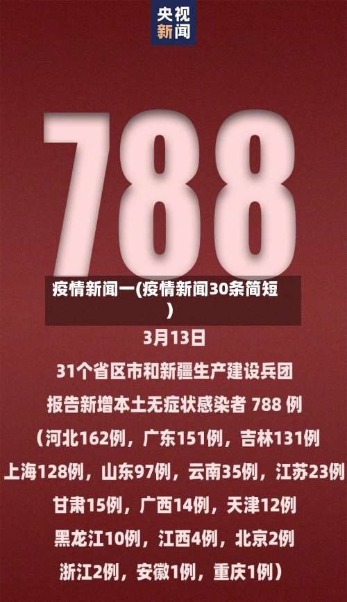 疫情新闻一(疫情新闻30条简短)-第2张图片